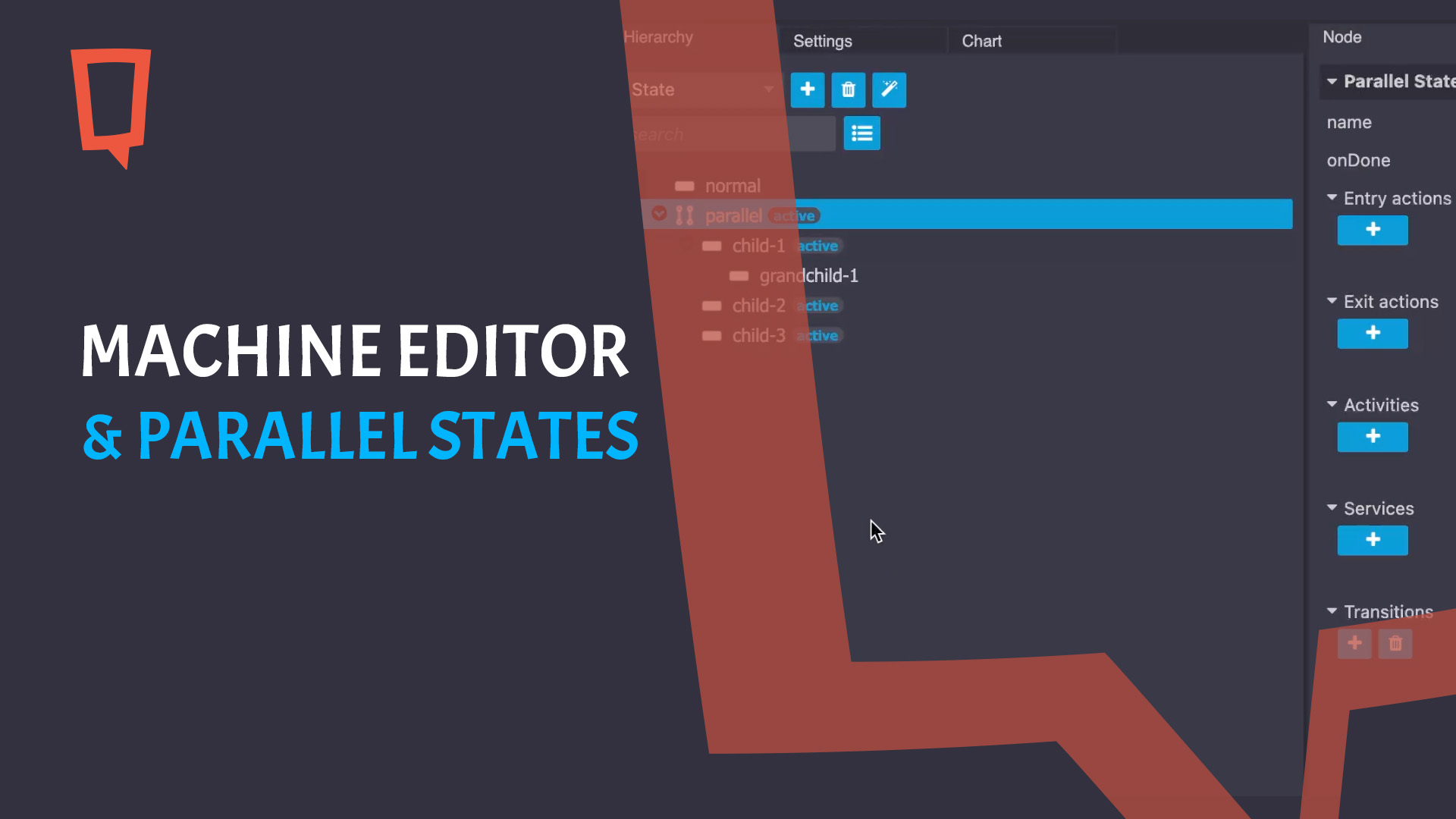 Machine Editor: Parallel States